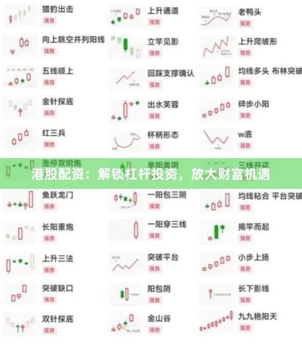 港股配资：解锁杠杆投资，放大财富机遇