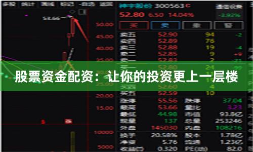 股票资金配资：让你的投资更上一层楼