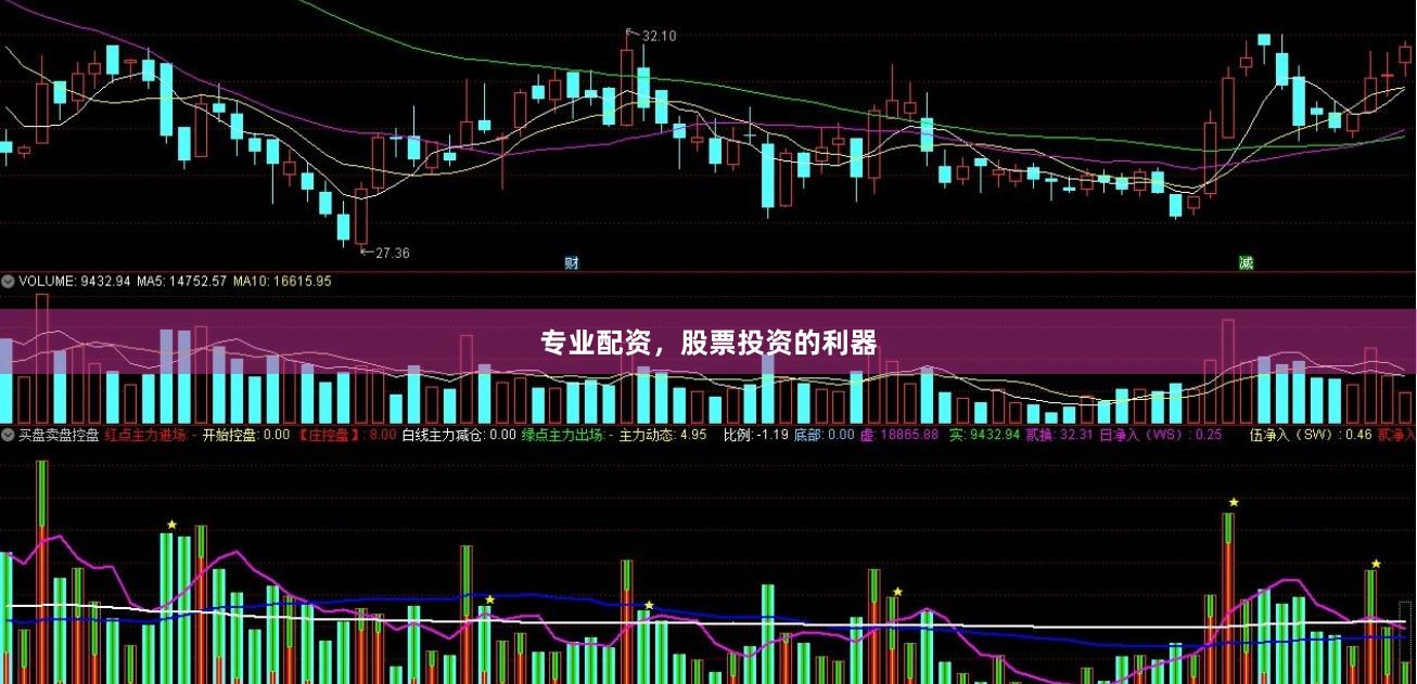 专业配资，股票投资的利器