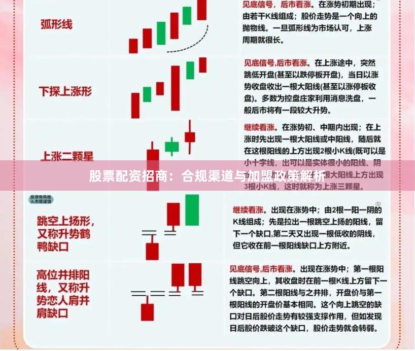 股票配资招商：合规渠道与加盟政策解析