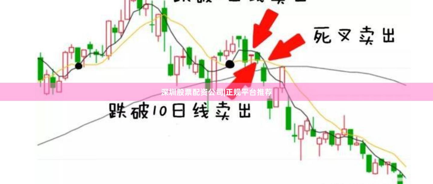 深圳股票配资公司|正规平台推荐