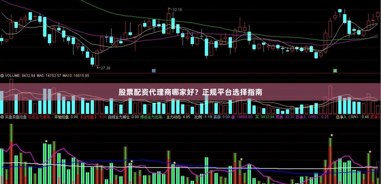 股票配资代理商哪家好？正规平台选择指南