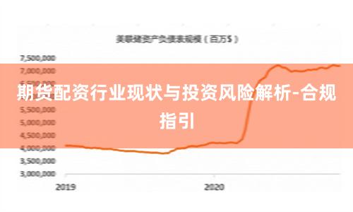 期货配资行业现状与投资风险解析-合规指引