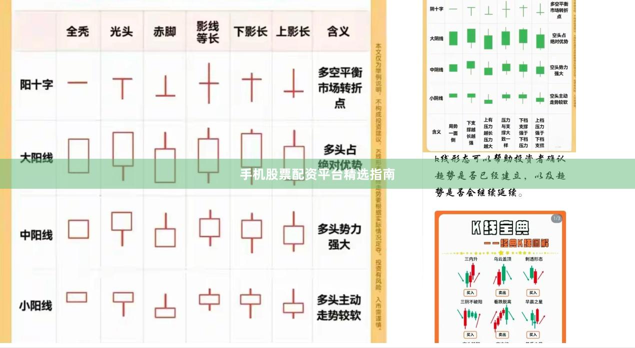 手机股票配资平台精选指南